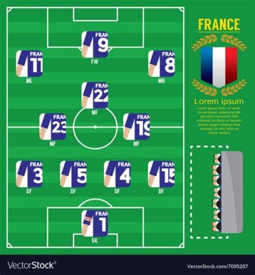 フランス代表 フォーメーション - サッカーの戦術と文化の融合